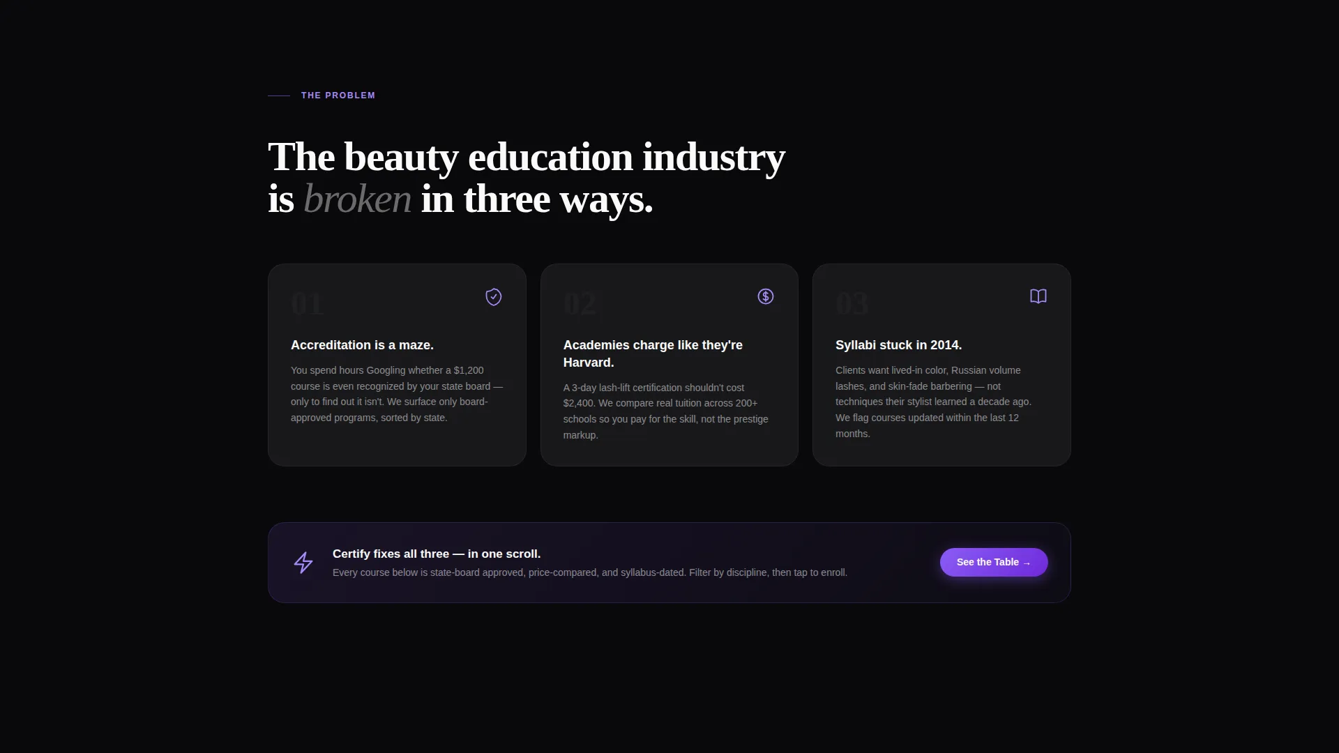 Beauty & Salon Digital Presence Professional Website Template