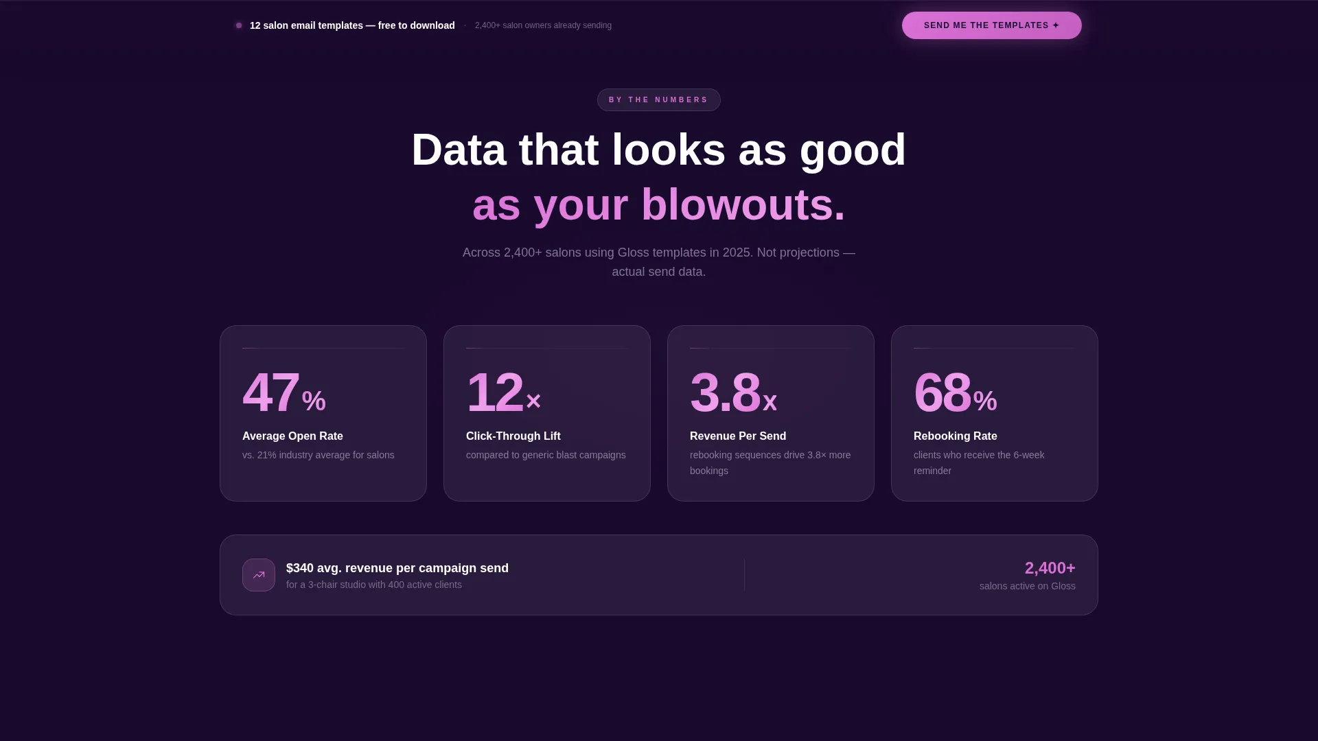 Radiant Salon Email Newsletter Landing Page Template
