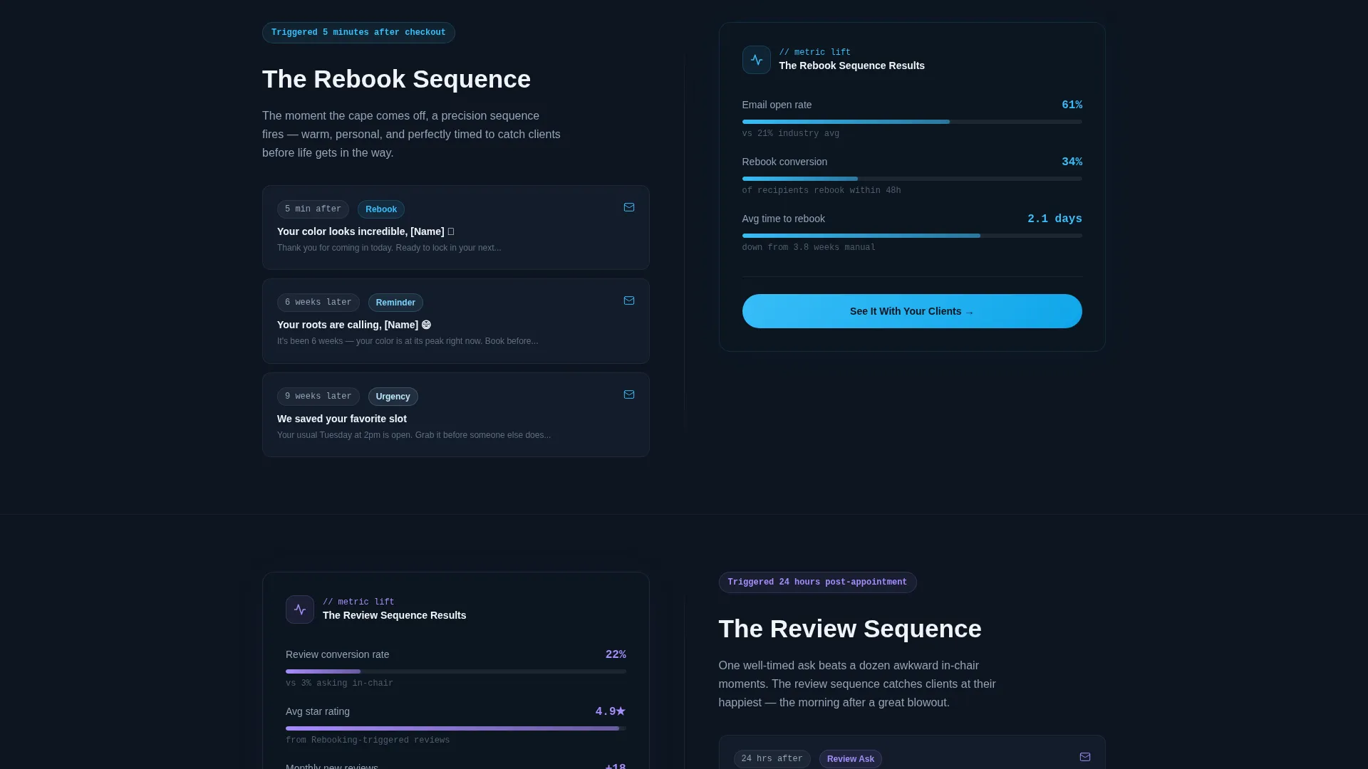 Salon Follow-Up Email Landing Page Template