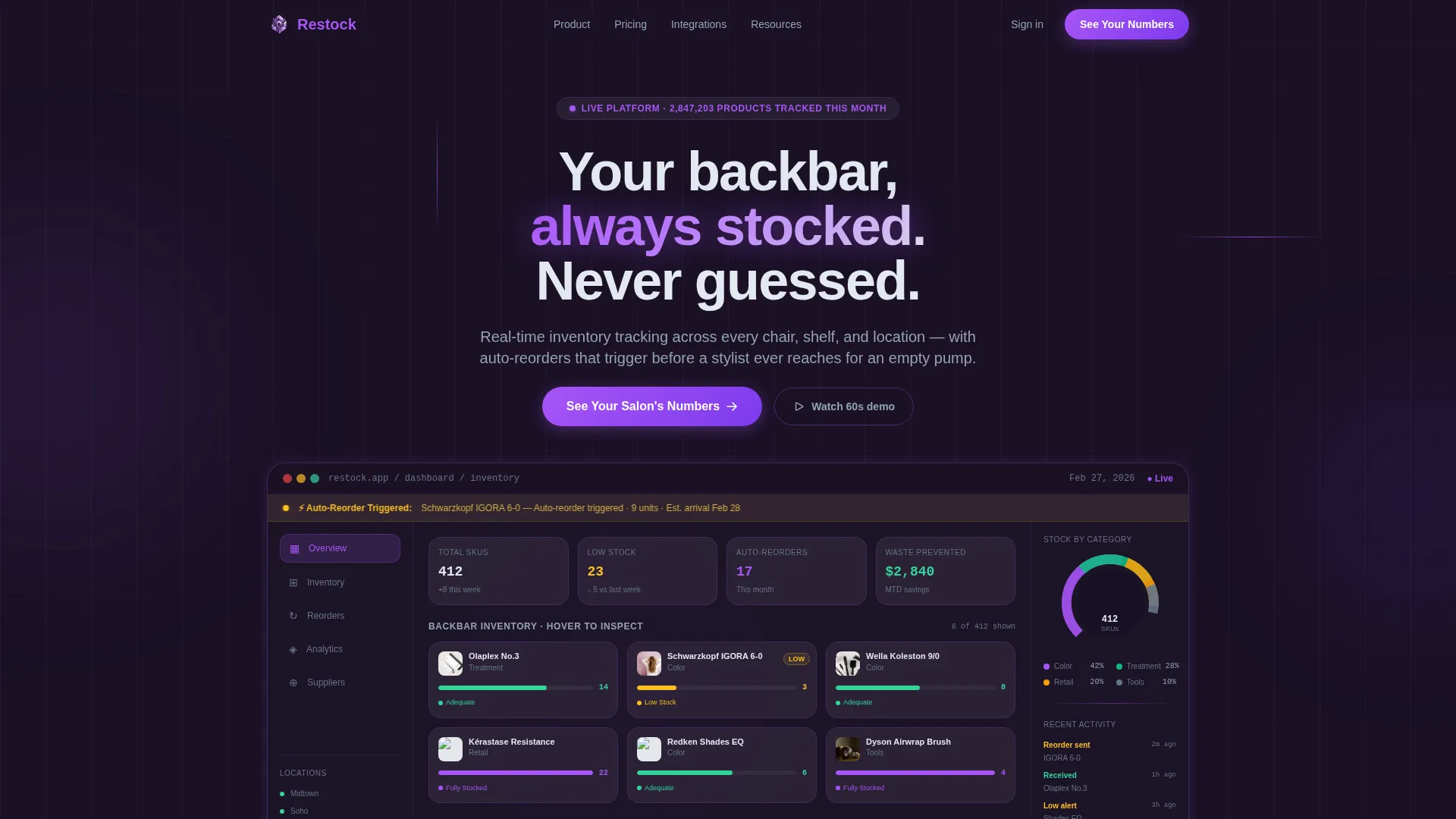 Salon Inventory Management Landing Page Template