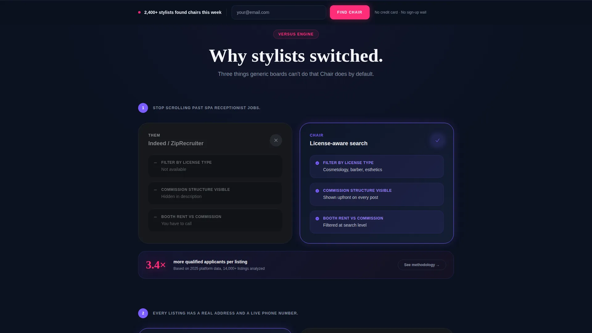 Beauty & Salon Digital Presence Cost Calculator Website Template