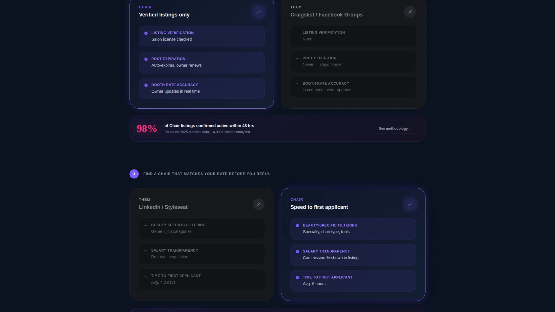 Beauty & Salon Digital Presence Cost Calculator Website Template