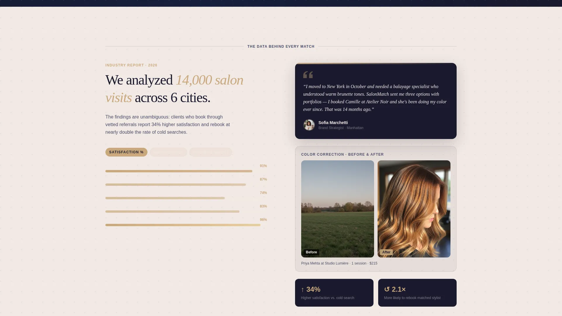 Beauty Referral Matching Landing Page Template