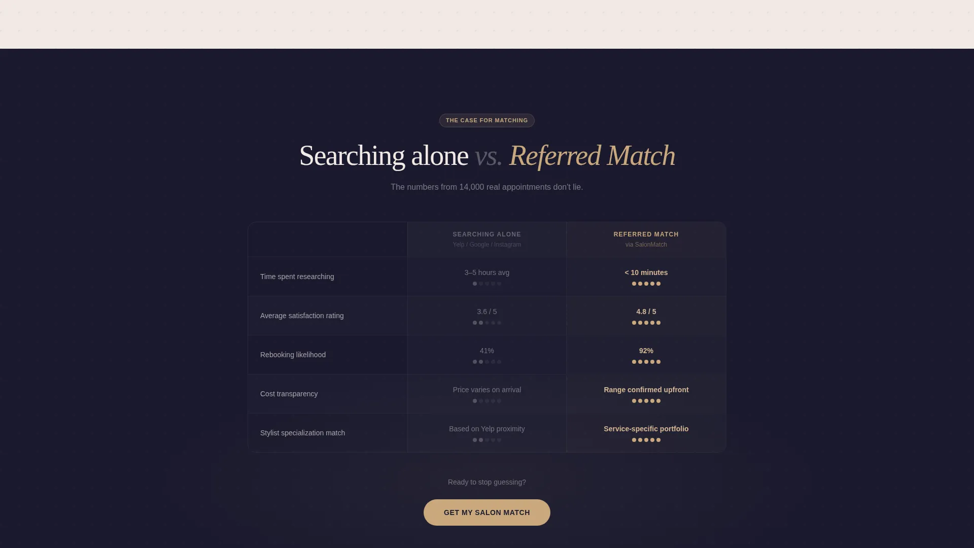 Beauty Referral Matching Landing Page Template