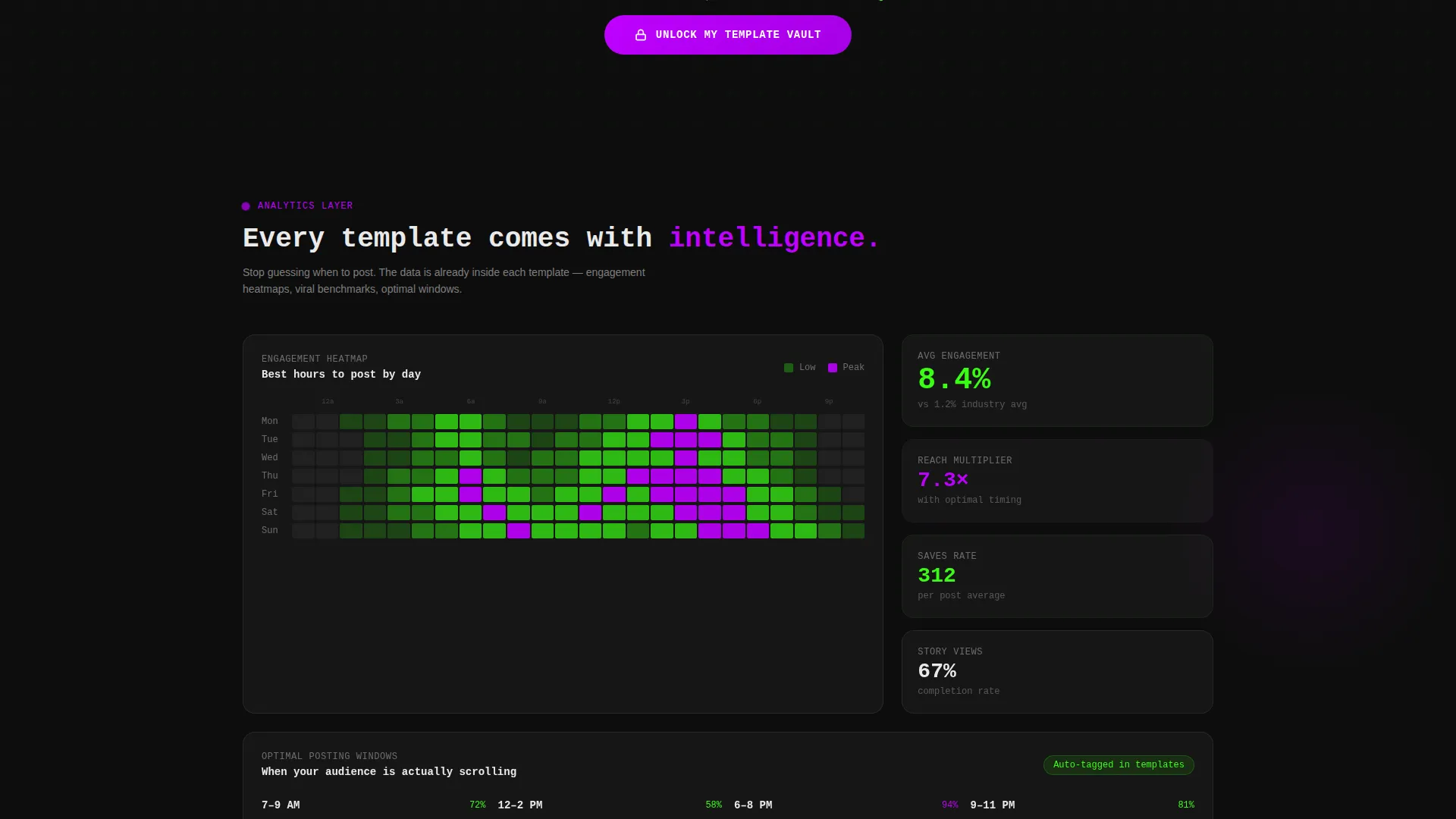 Salon Social Media Template Landing Page