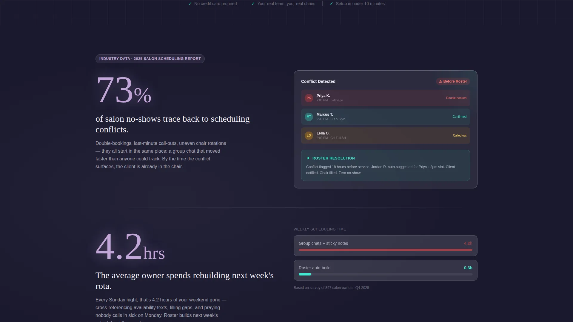 Salon Staff Scheduling Landing Page Template
