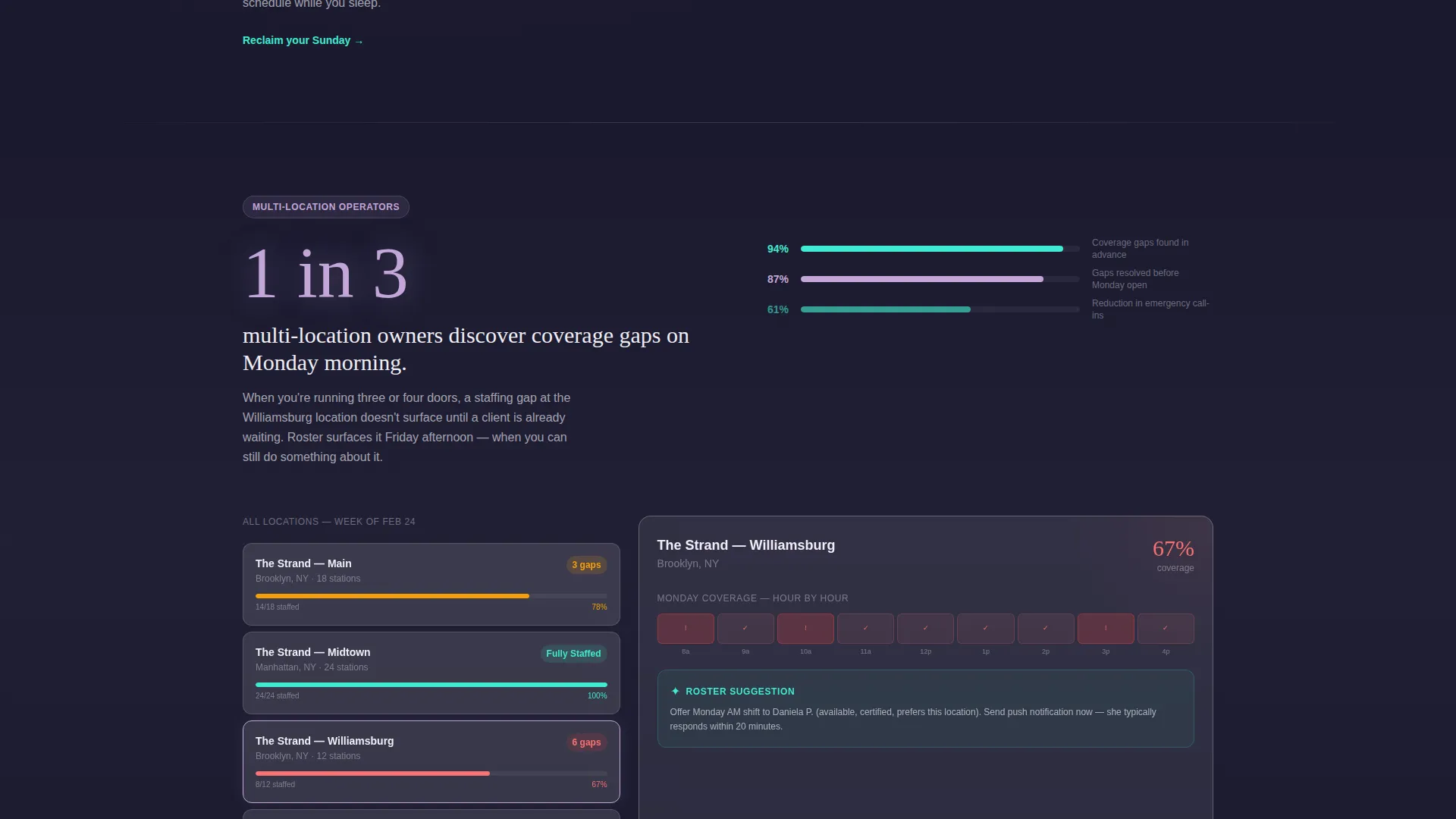 Salon Staff Scheduling Landing Page Template