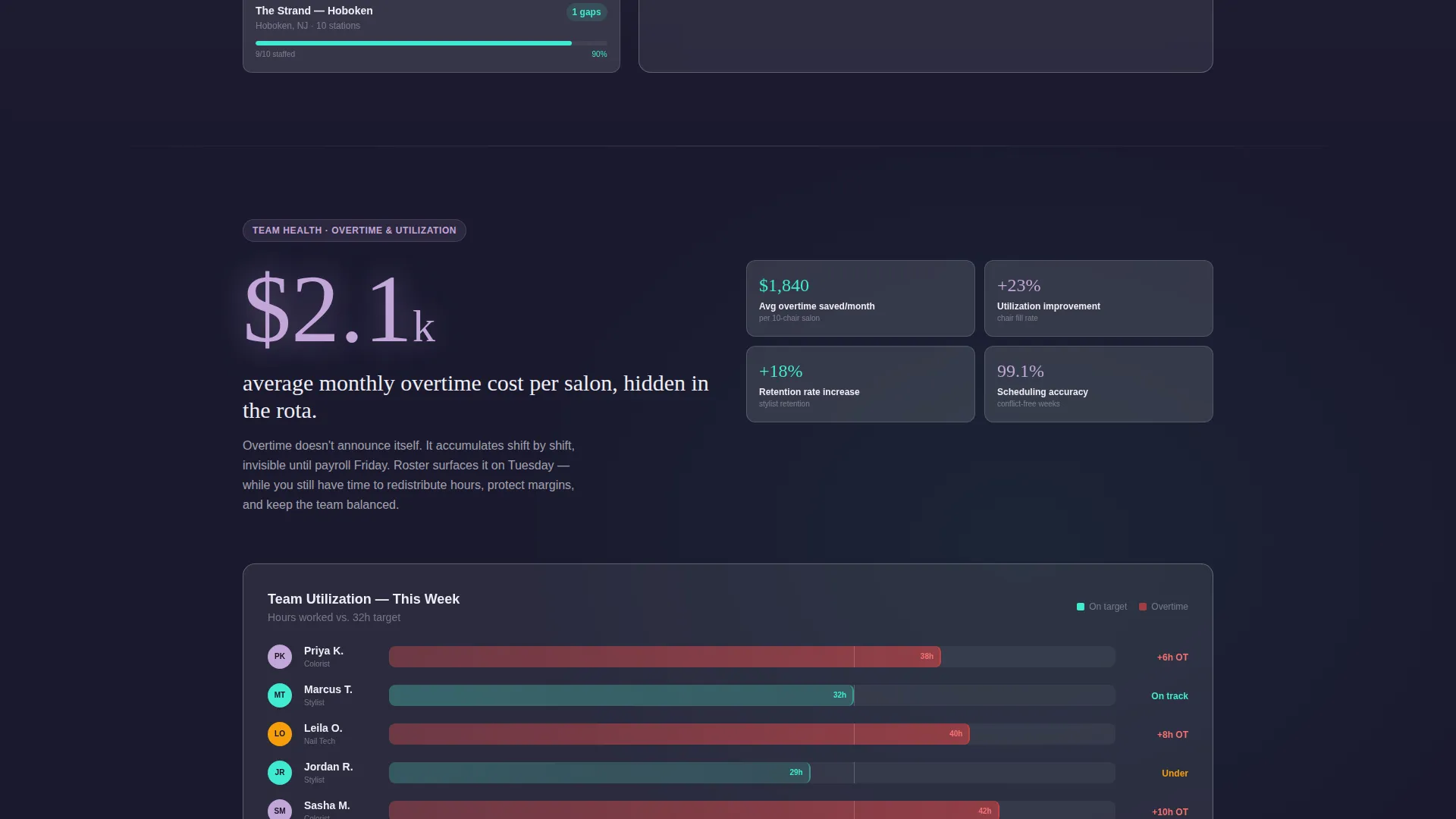Salon Staff Scheduling Landing Page Template