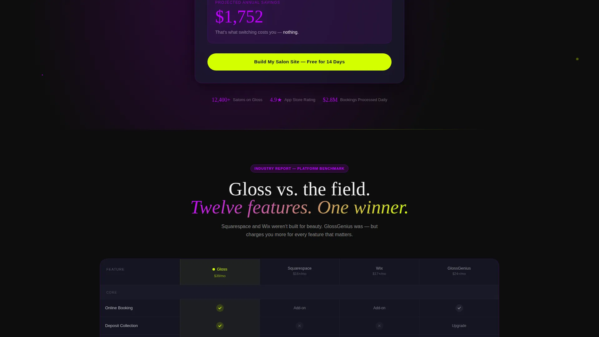 Beauty & Salon Software & SaaS Advanced Booking Website Template