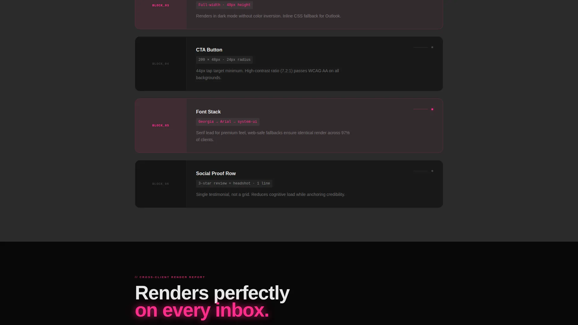 Beauty Welcome Email Landing Page Template