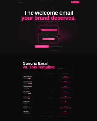 Beauty Welcome Email Landing Page Template