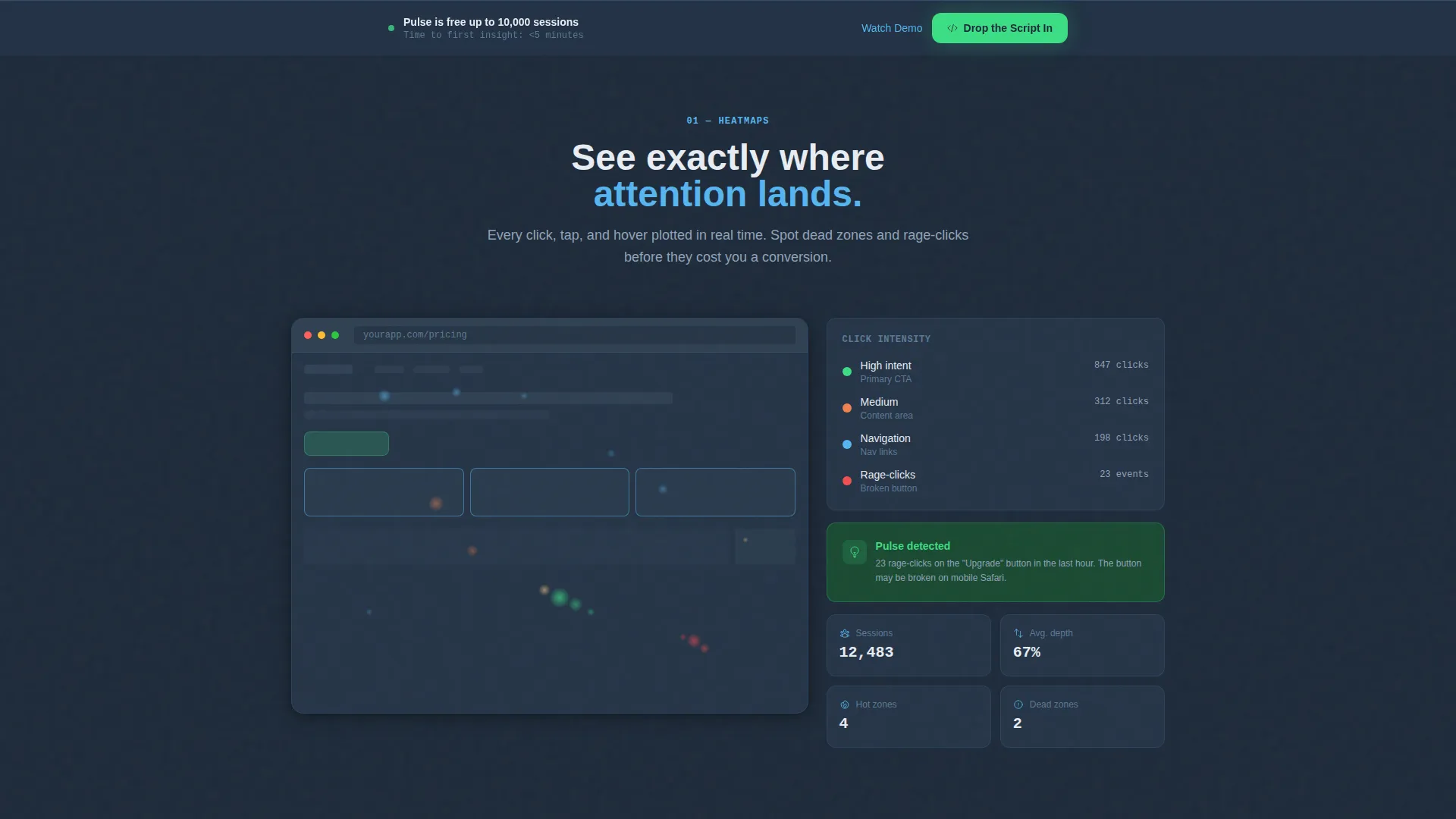 Behavioral Analytics Tool Landing Page Template