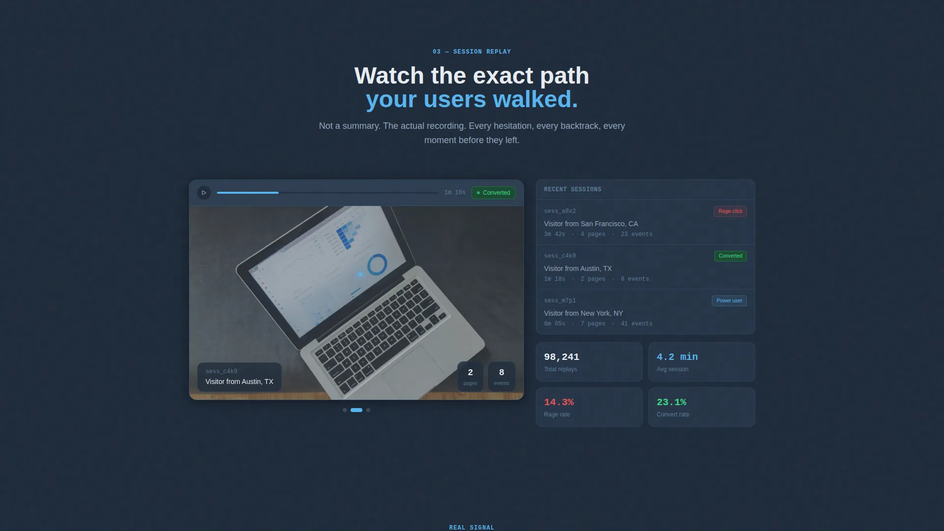 Behavioral Analytics Tool Landing Page Template