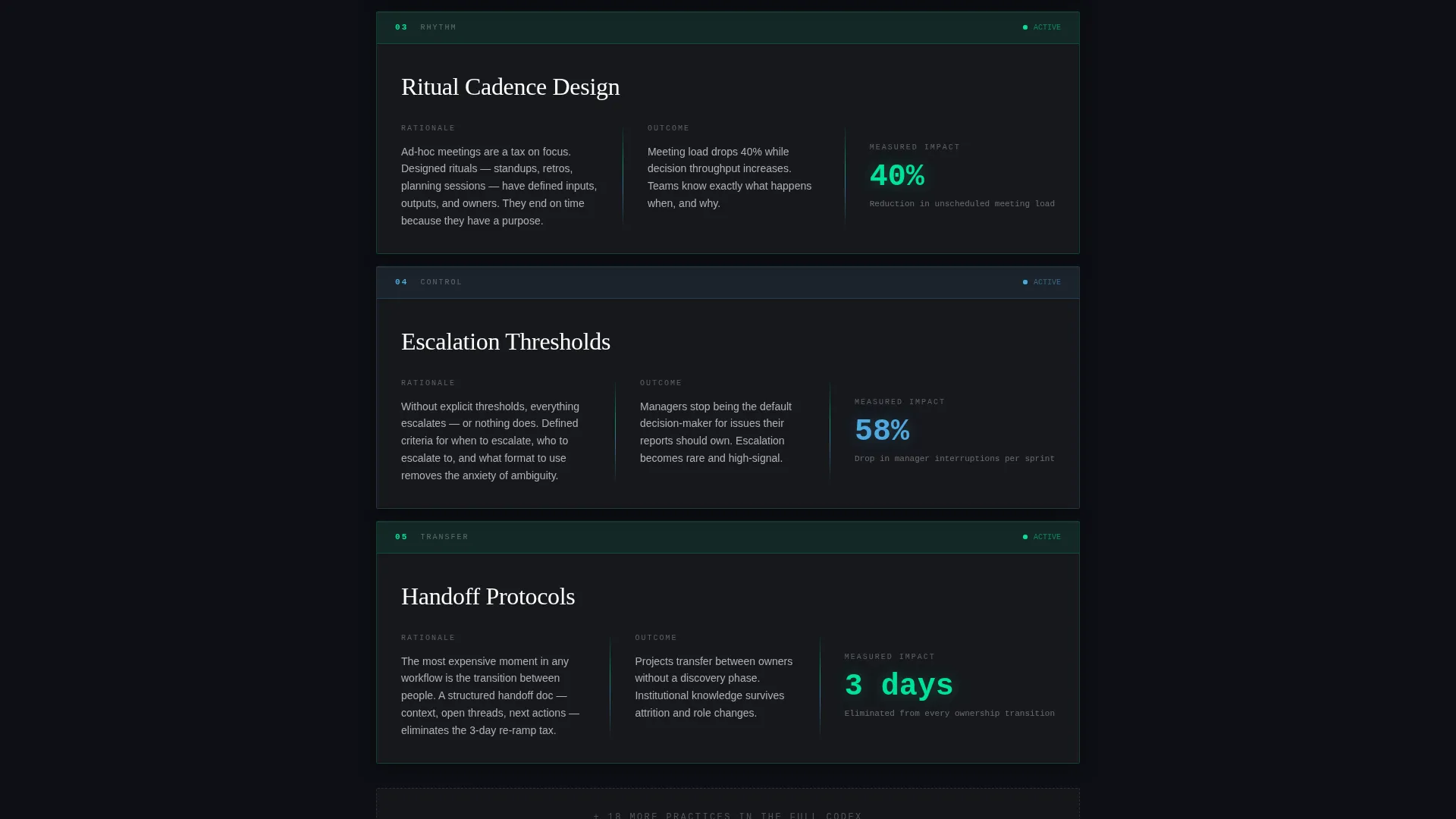 Actionable Practices | Free Website Template | Rocket