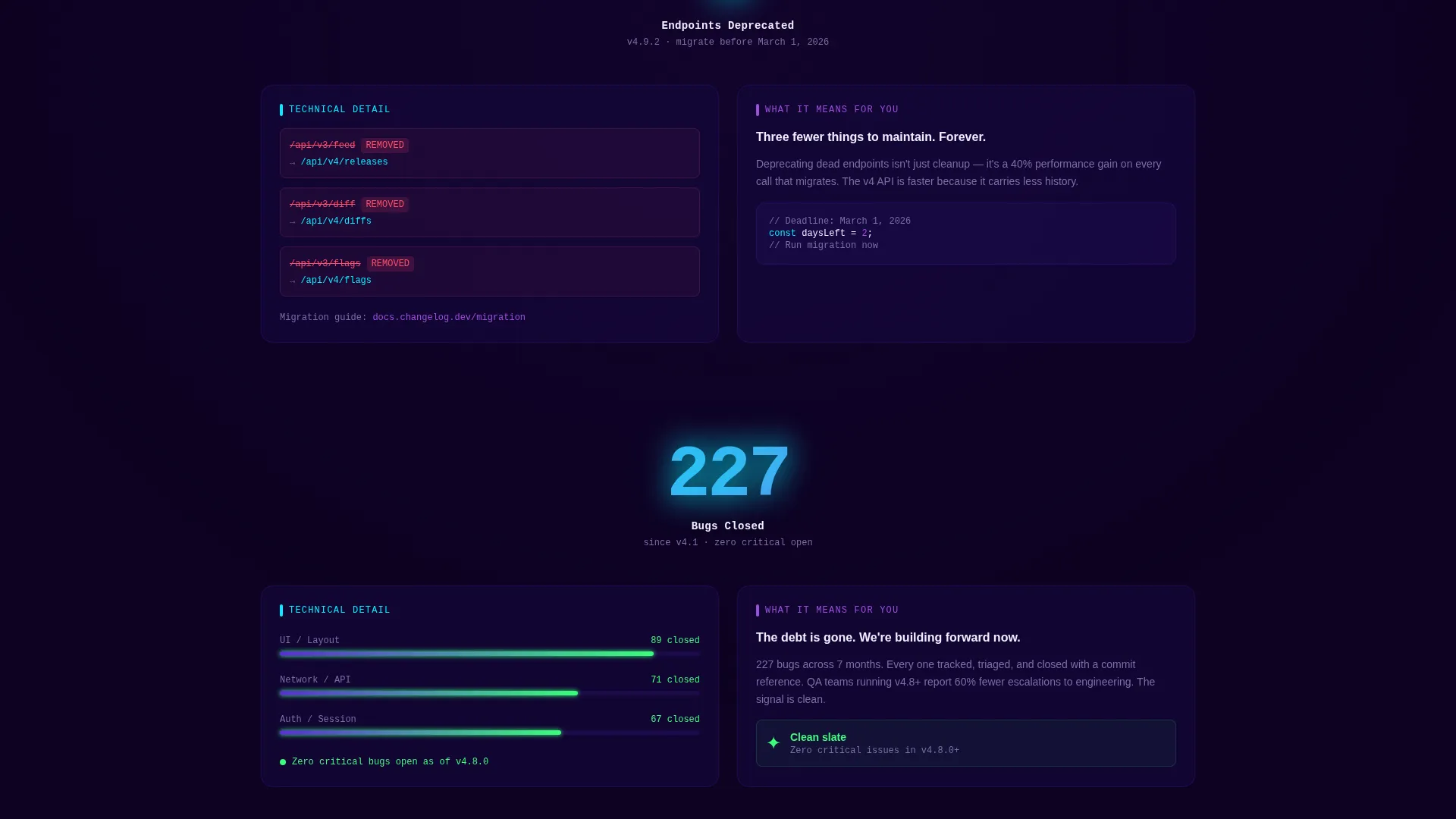 Beta Release Notes Landing Page Template