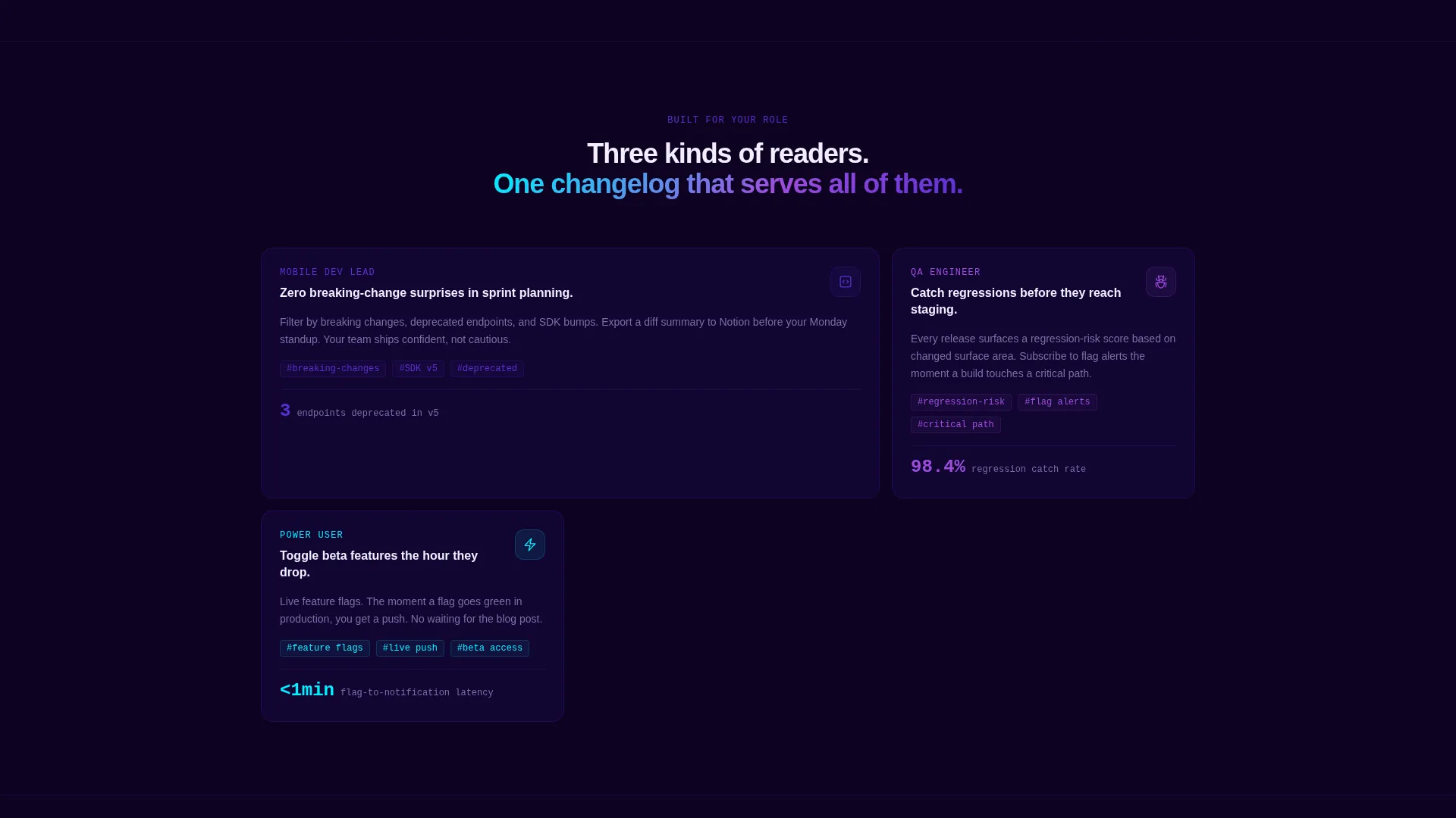 Beta Release Notes Landing Page Template