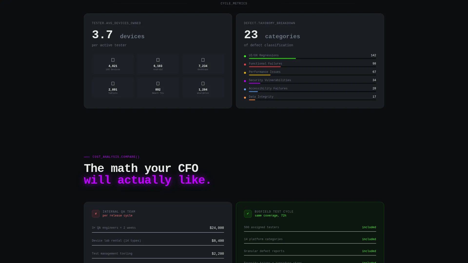 Beta Tester Community Landing Page Template