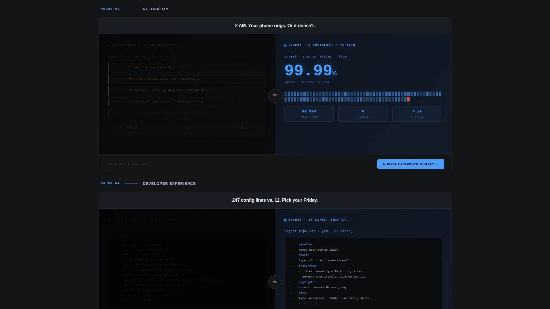 High-Performance Data Pipeline Landing Page Template