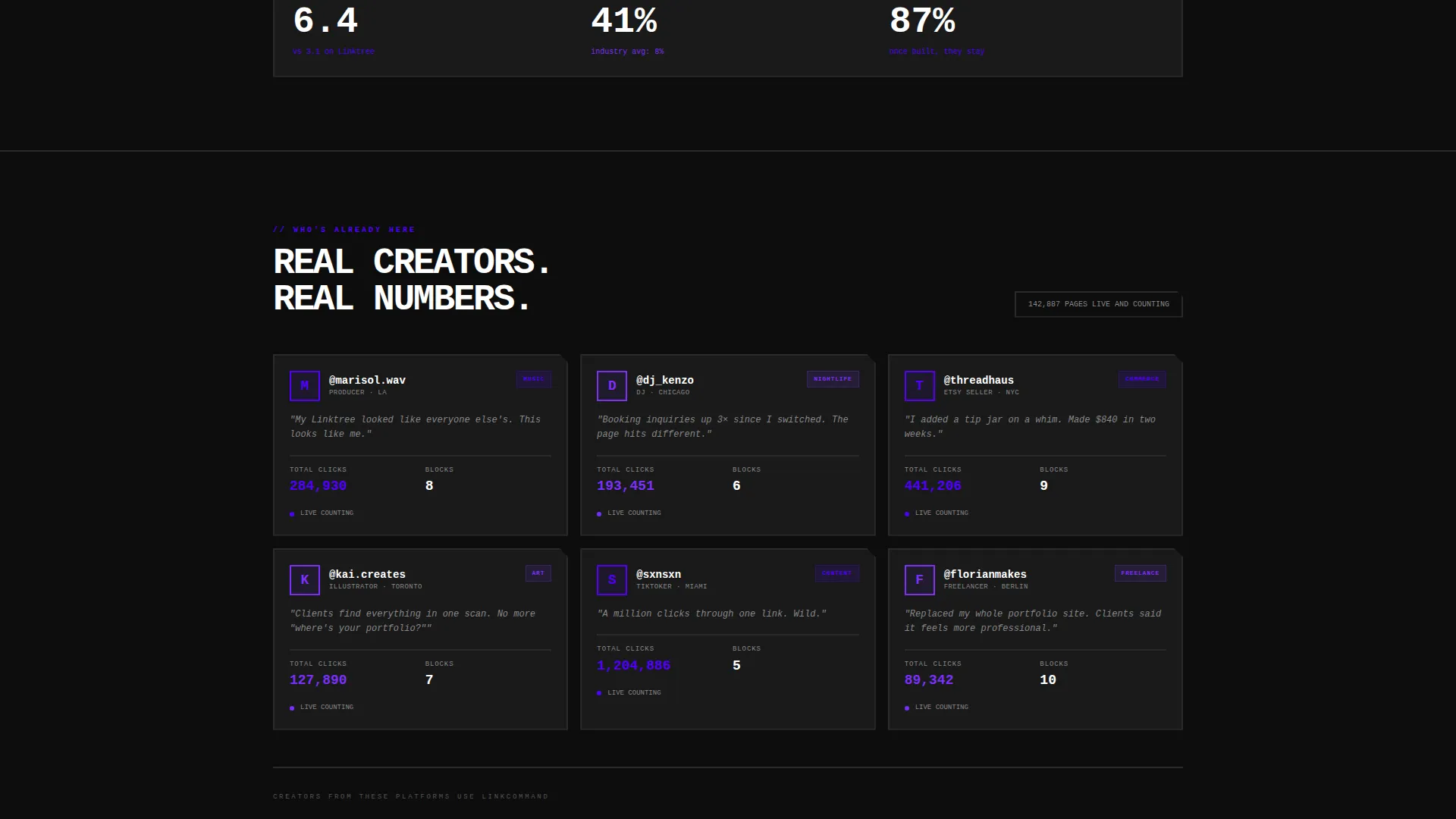 Brutalist Bio Link Landing Page Template