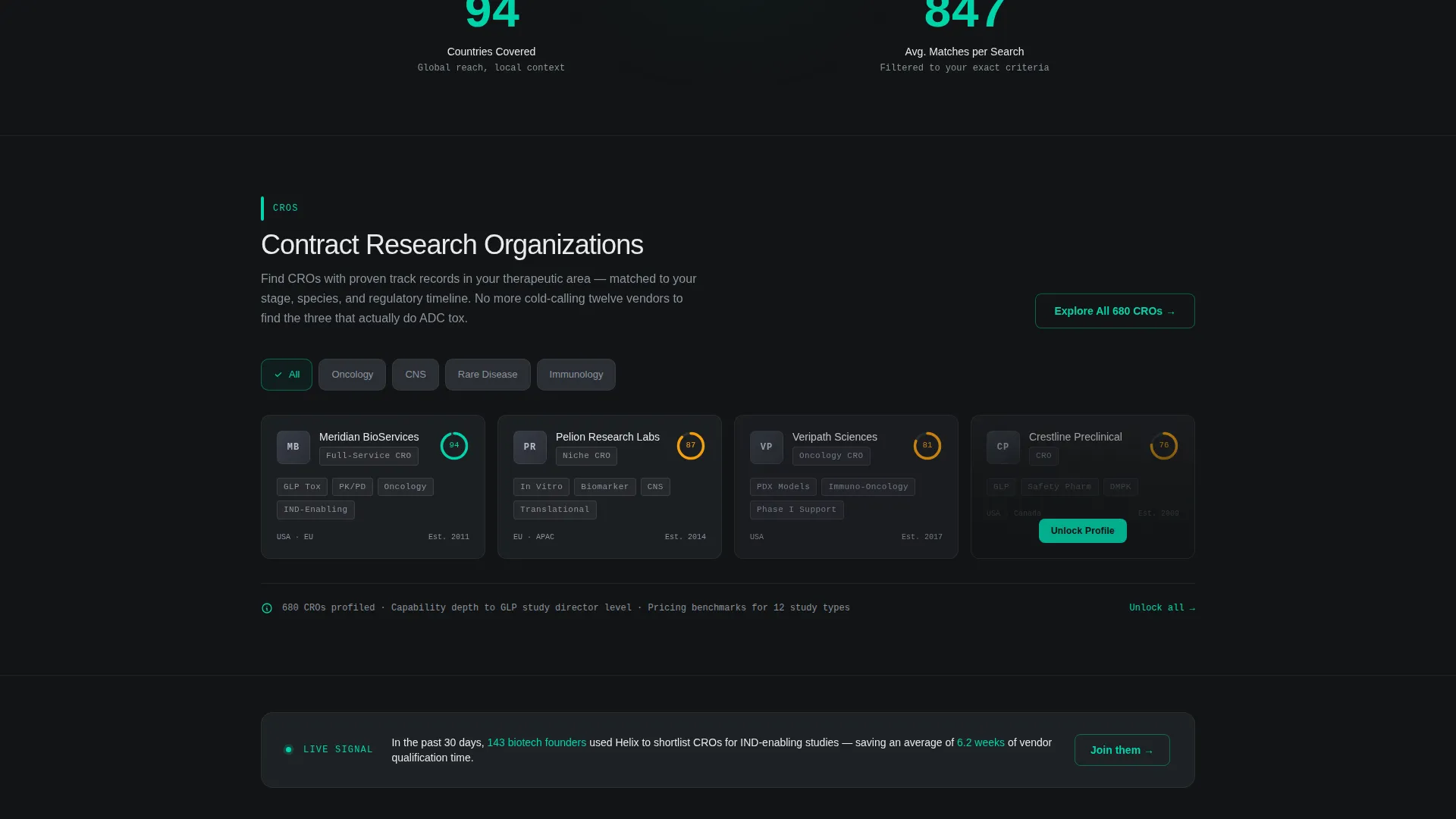 Biotech Partner Directory Landing Page Template
