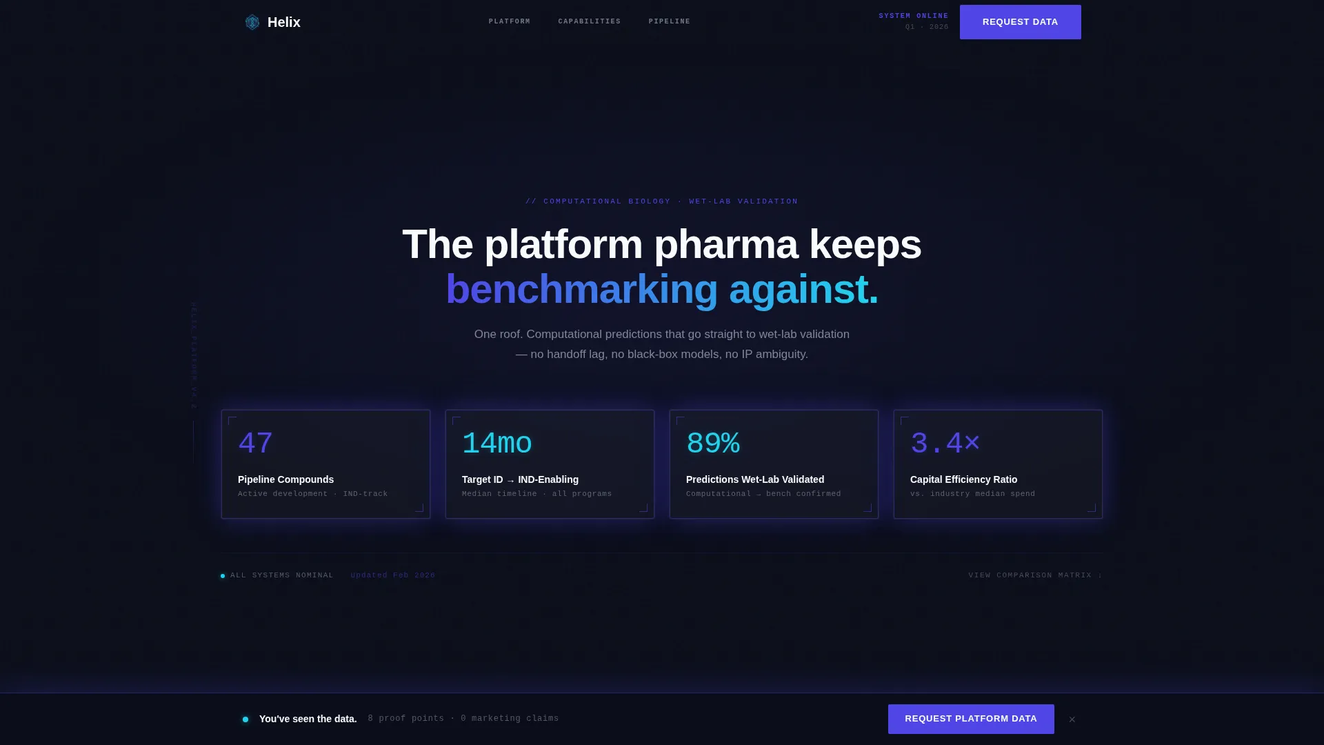 Biotech Startup Professional Website Template