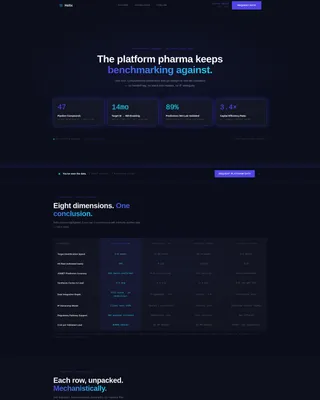 Biotech Startup Professional Website Template