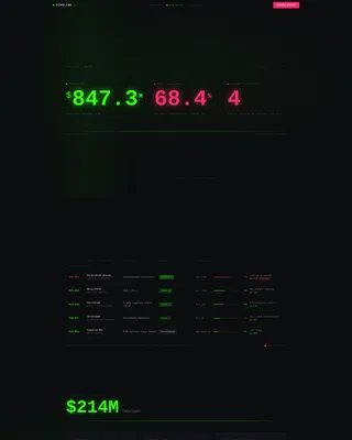 Biotech Investor Relations Landing Page Template