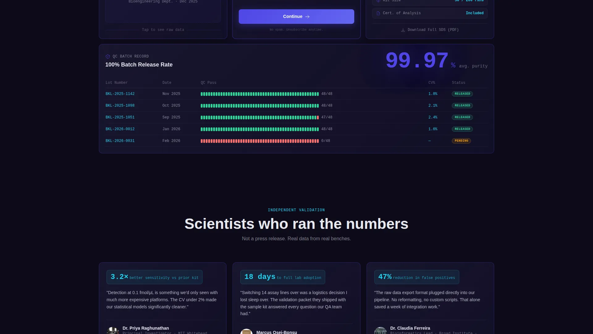 Biotech Product Hunt Launch Landing Page