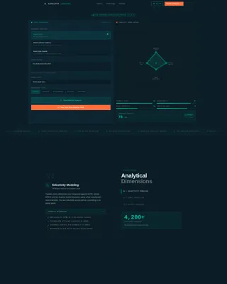 Biotech Landing Page Template for Seed-Stage Platforms