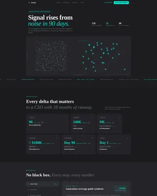 Rapid Biotech Landing Page Template for Series A Startups