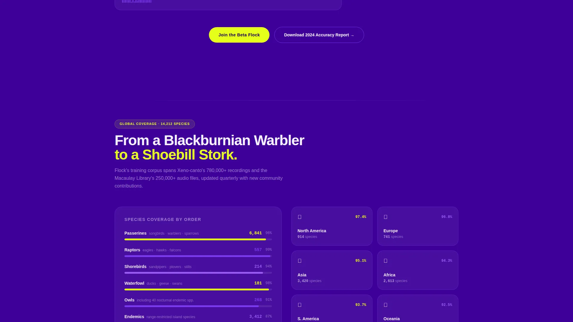 Bird ID App Landing Page Template | Electric Indigo