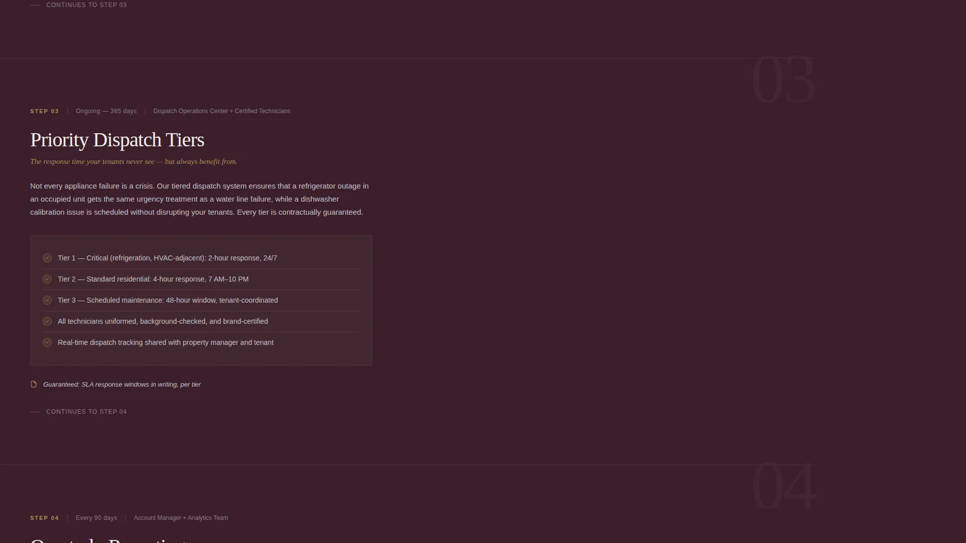 Elite Appliance | Free Website Template | Rocket