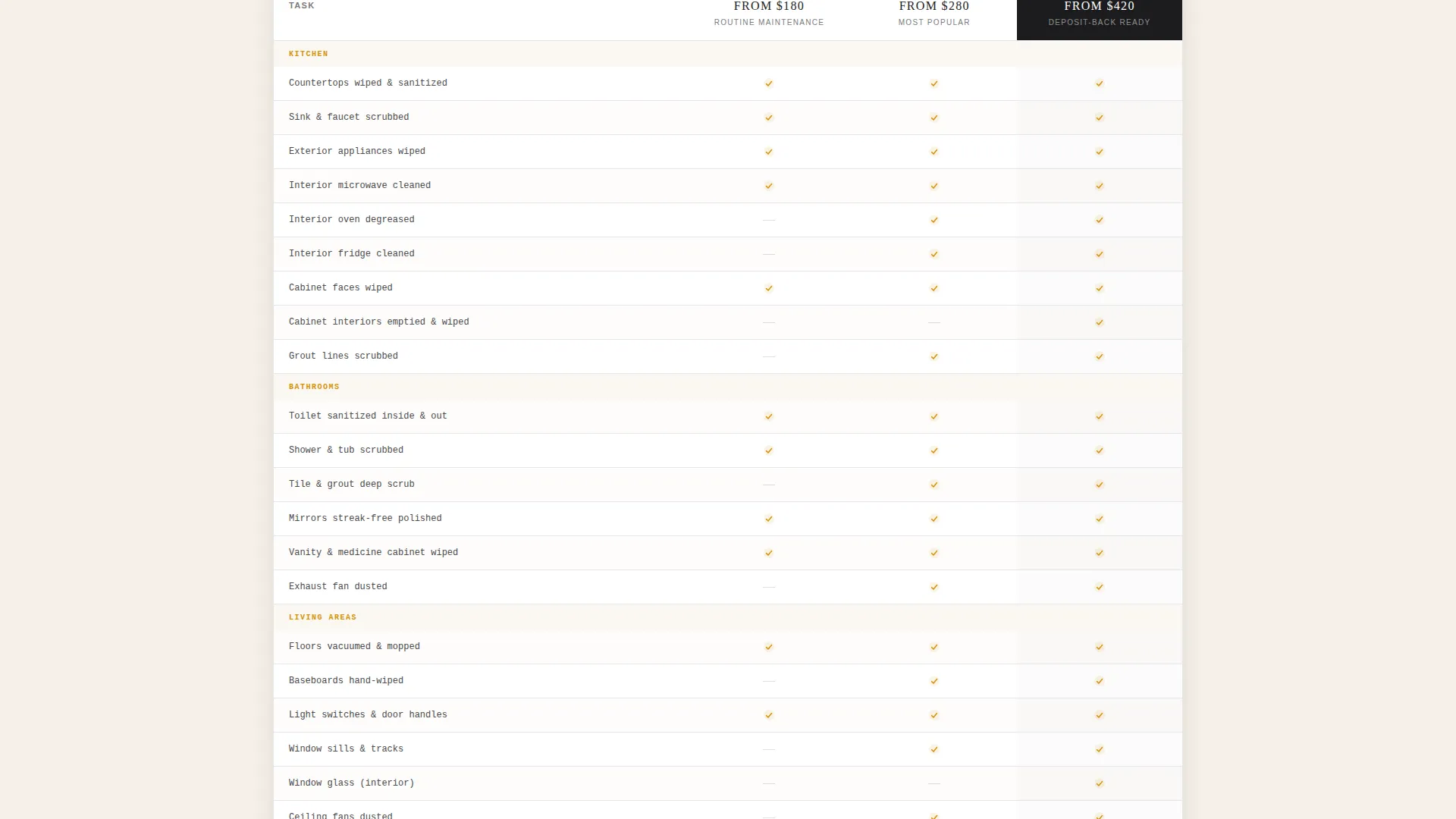 Editorial Housecleaning | Free Website Template | Rocket