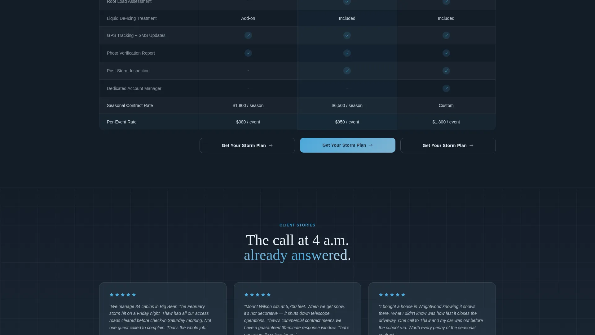 Elite Snow Removal | Free Website Template | Rocket