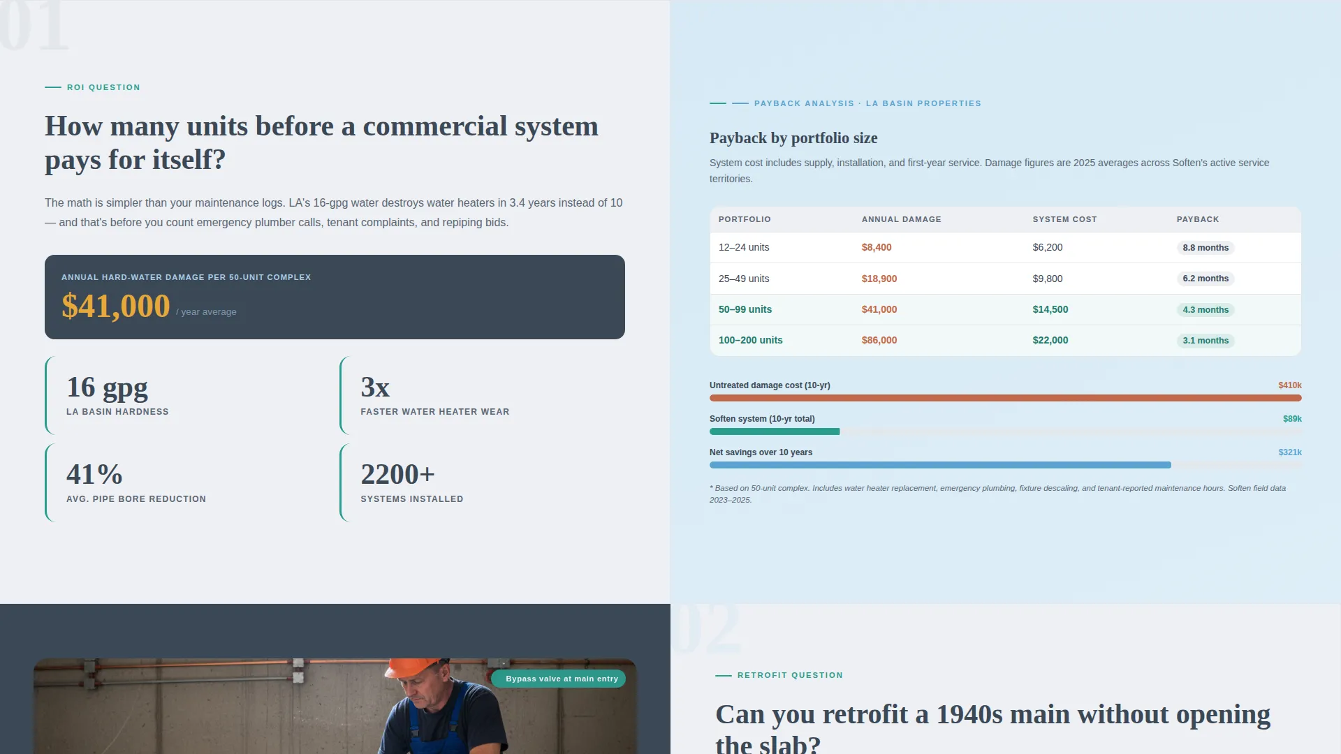 Trusted Water Quality | Free Website Template | Rocket