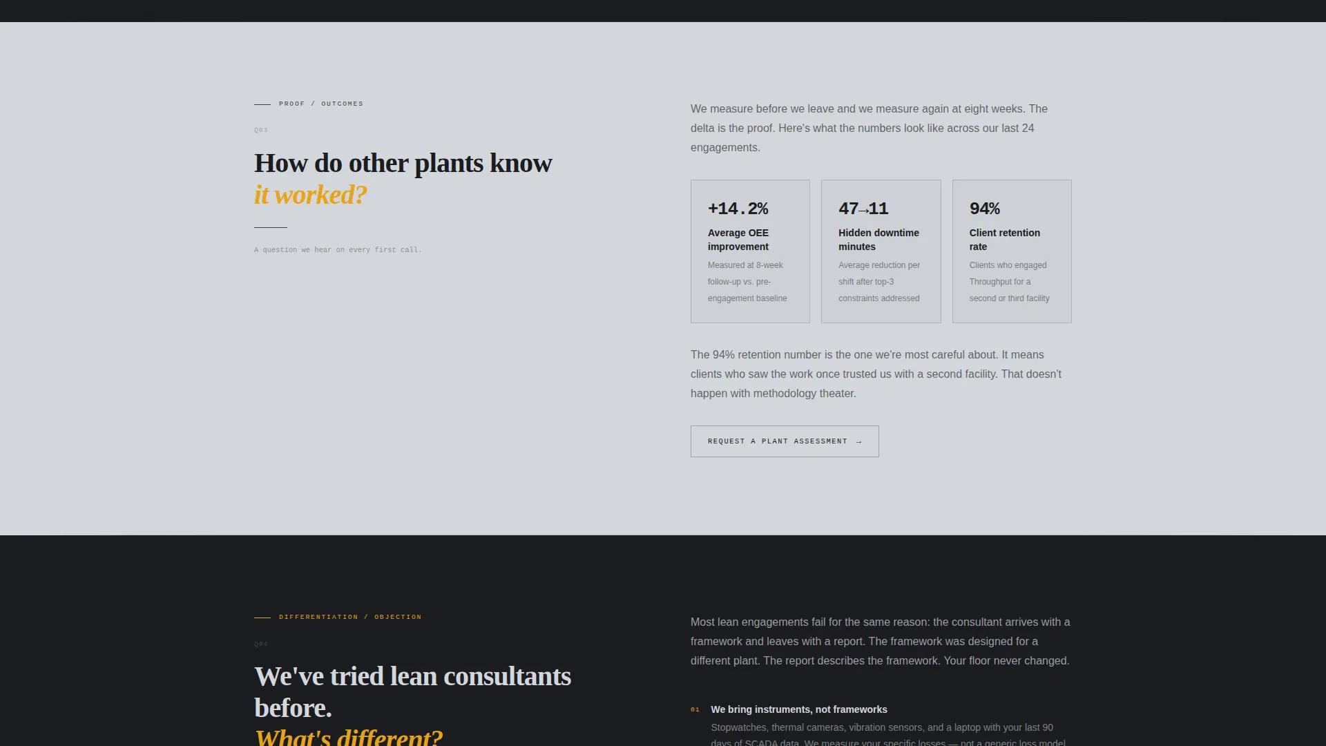 Certified Paving Landing Page Template