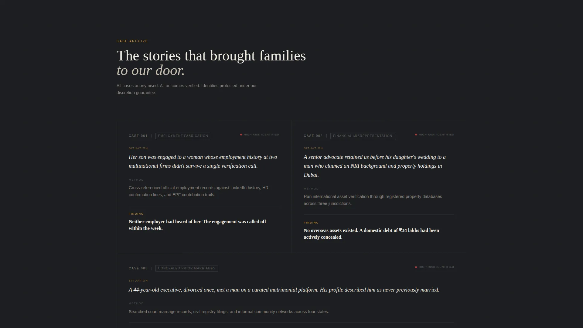 Private Investigation Reviews Website Template