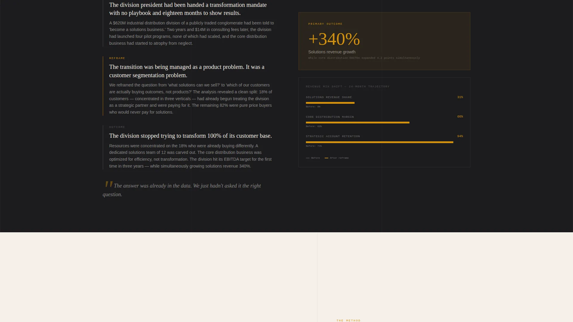 Management Consulting Booking Website Template