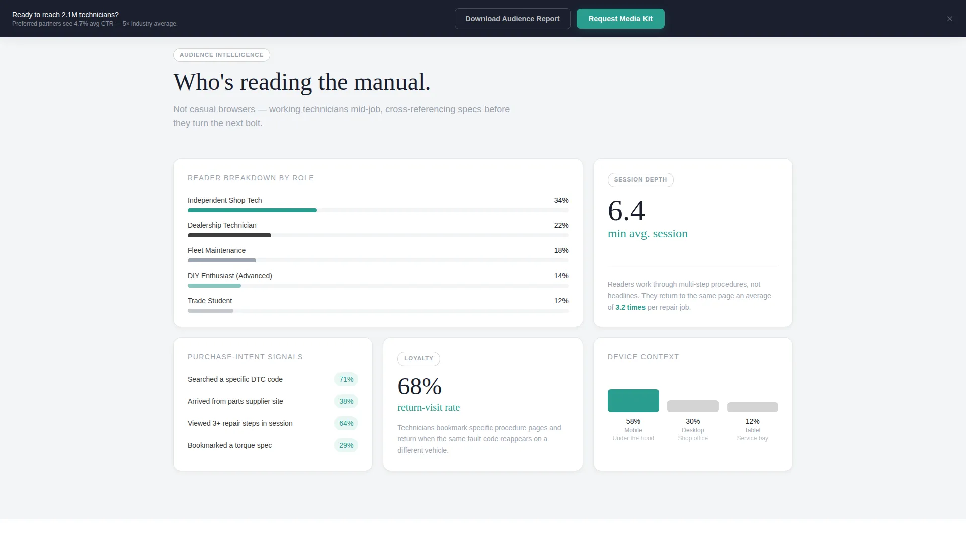 Mechanic Resource Partnership Landing Page Template