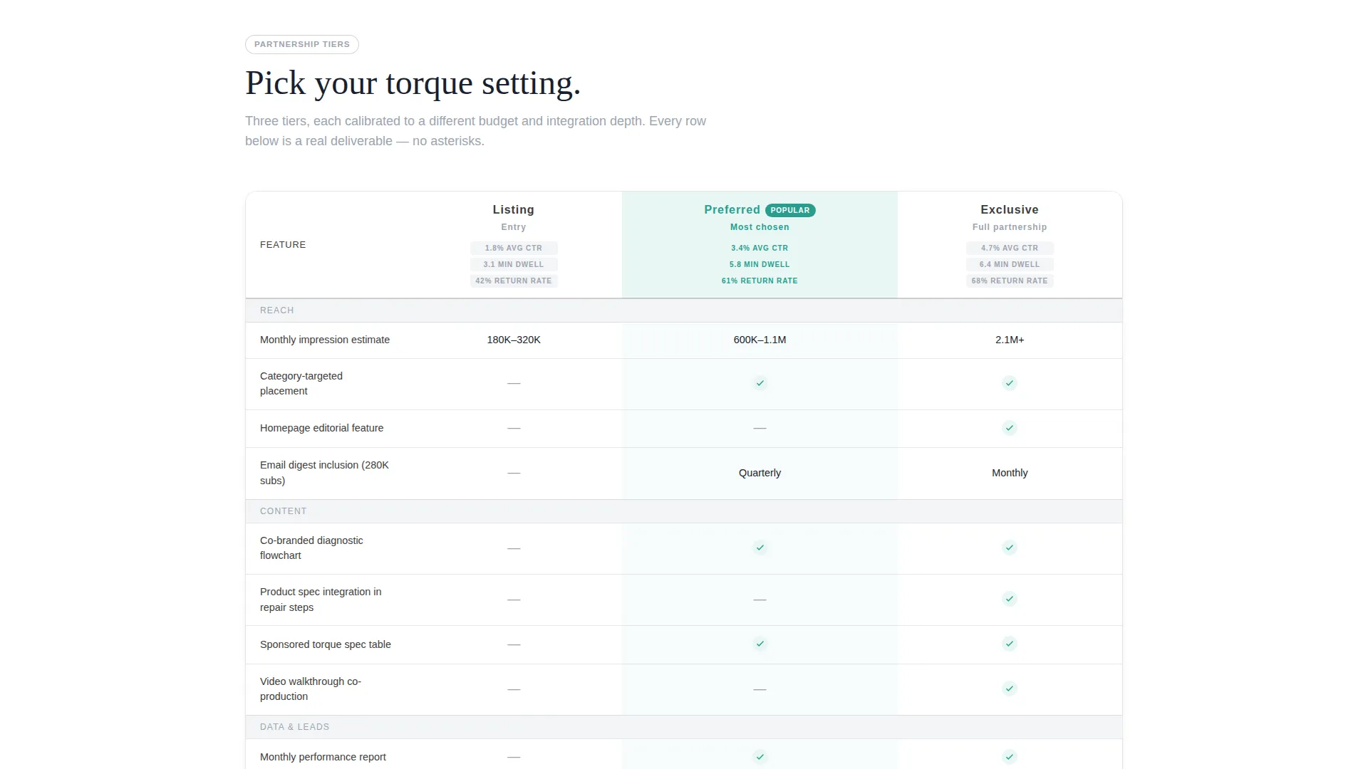 Mechanic Resource Partnership Landing Page Template