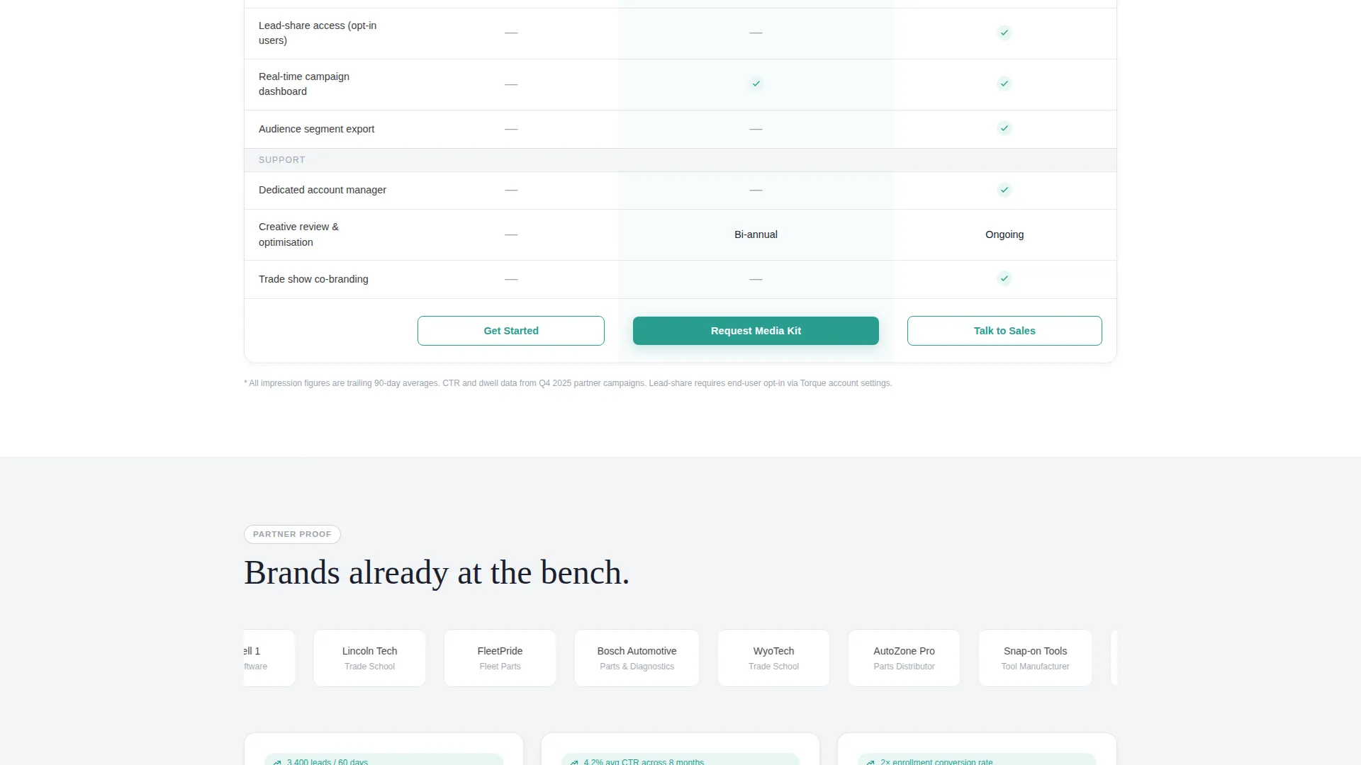 Mechanic Resource Partnership Landing Page Template
