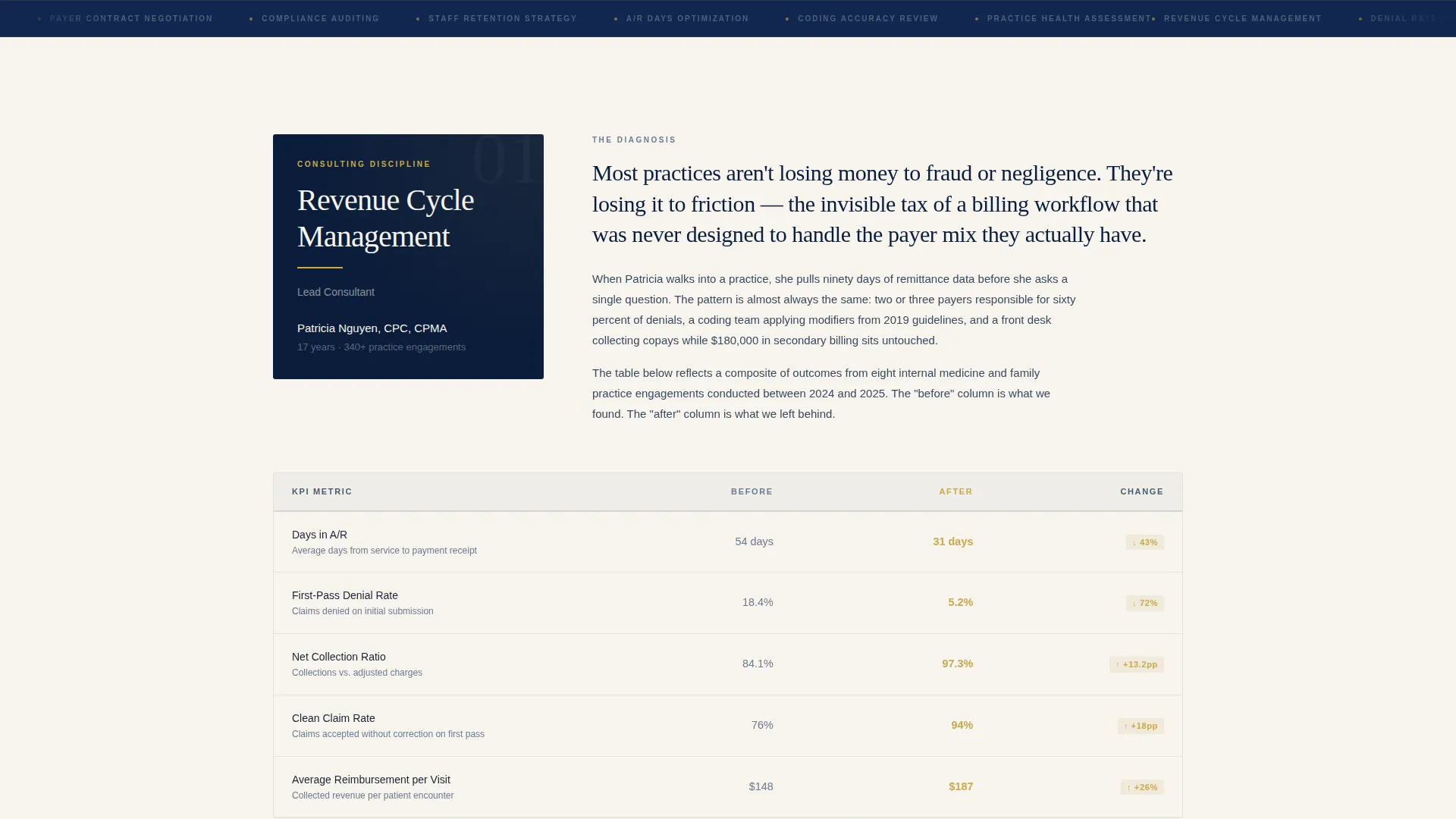 Healthcare Consulting Booking Website Template