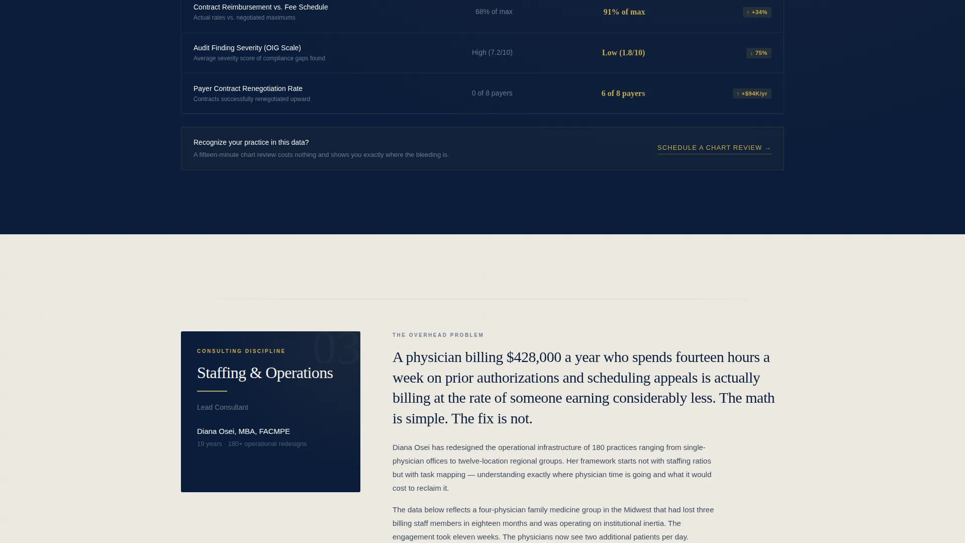 Healthcare Consulting Booking Website Template