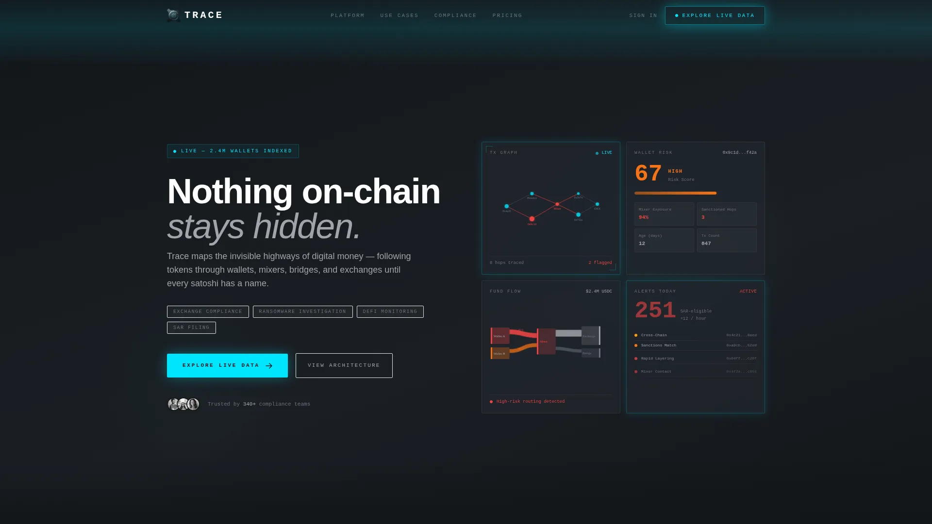 Blockchain Analytics & Compliance Landing Page Template