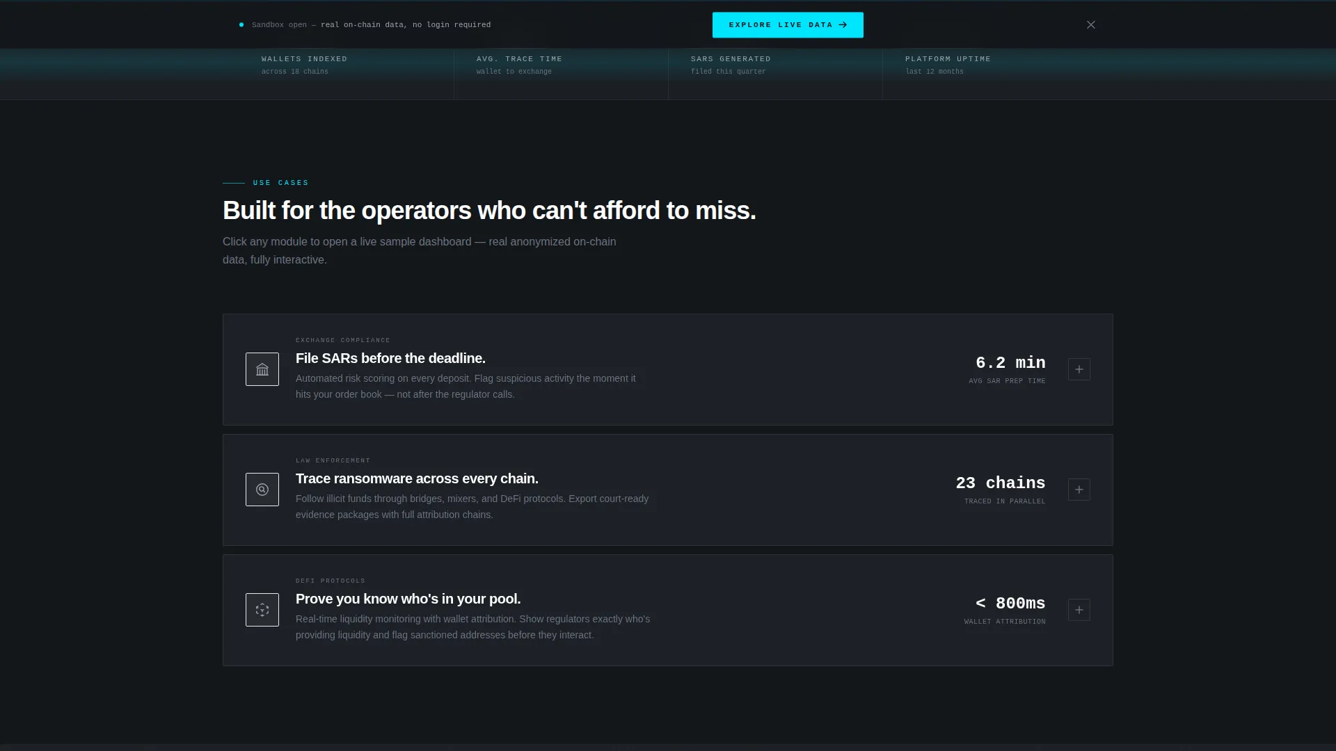 Blockchain Analytics & Compliance Landing Page Template