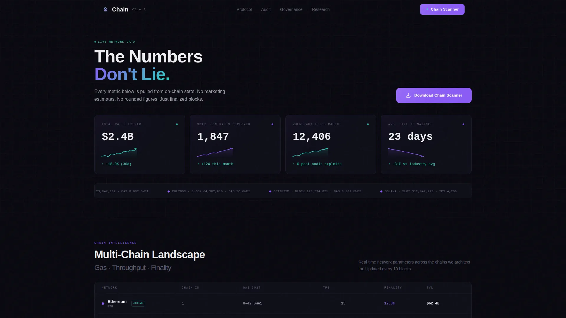 Blockchain Consulting Agency Landing Page Template