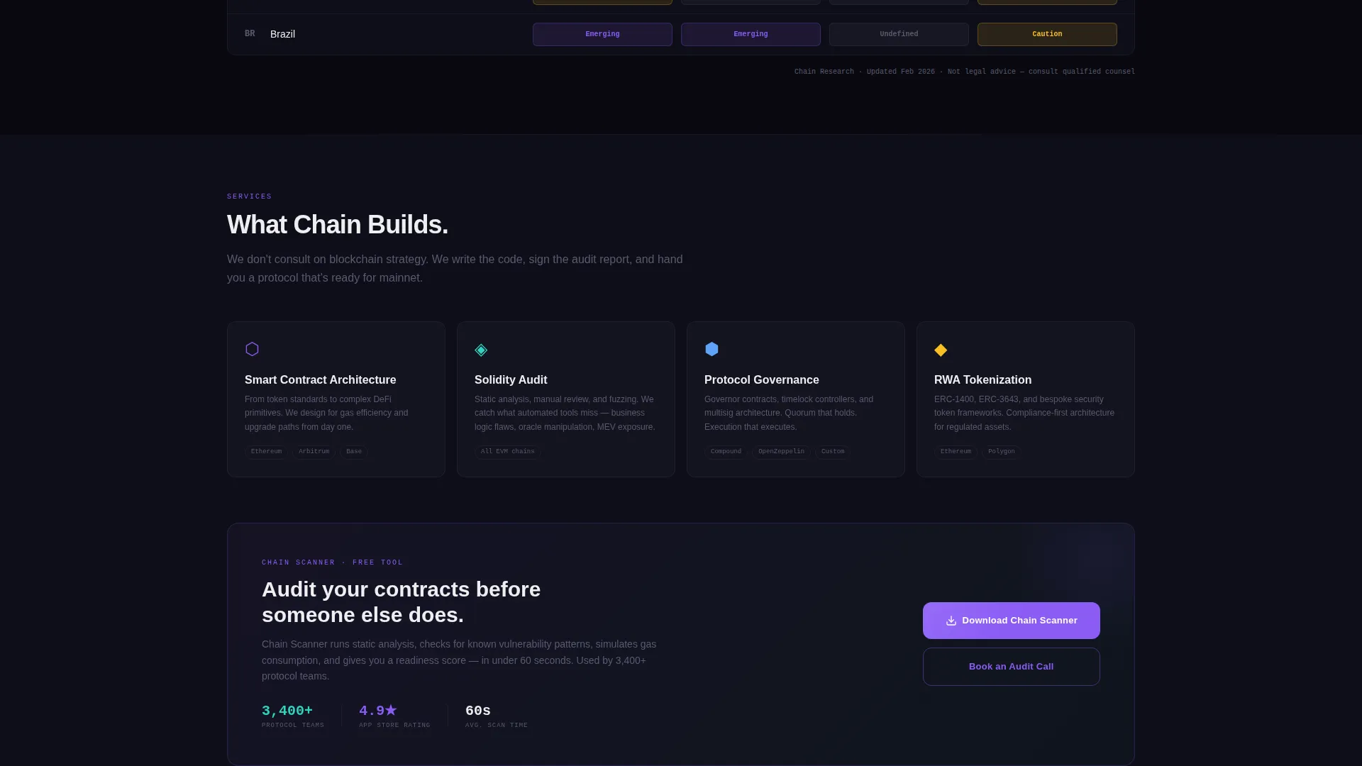 Blockchain Consulting Agency Landing Page Template