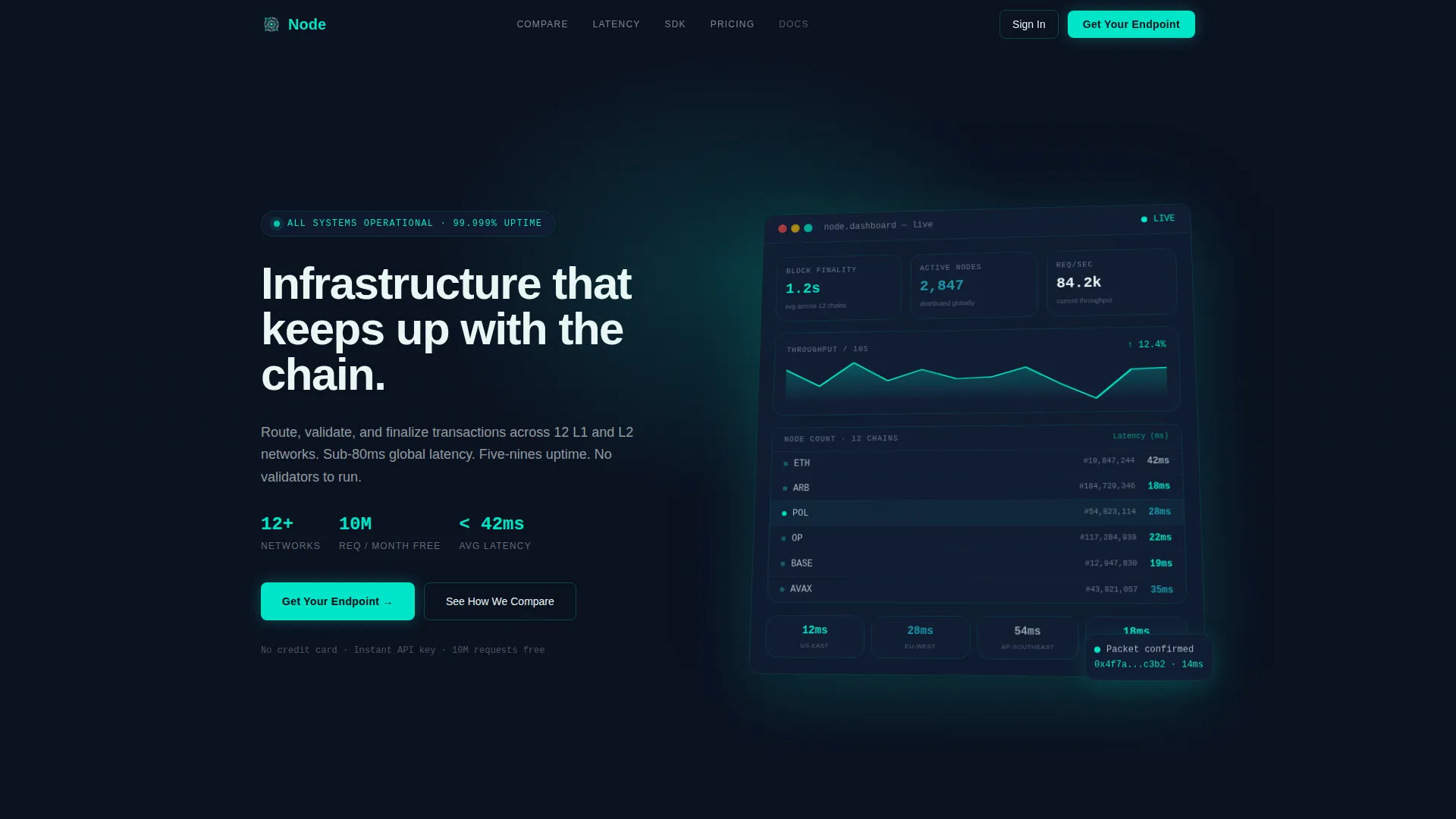 Blockchain Infrastructure Landing Page Template