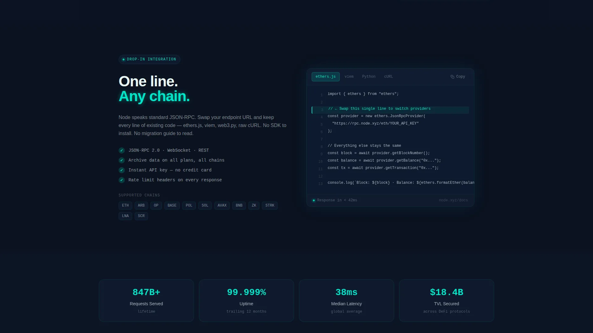 Blockchain Infrastructure Landing Page Template