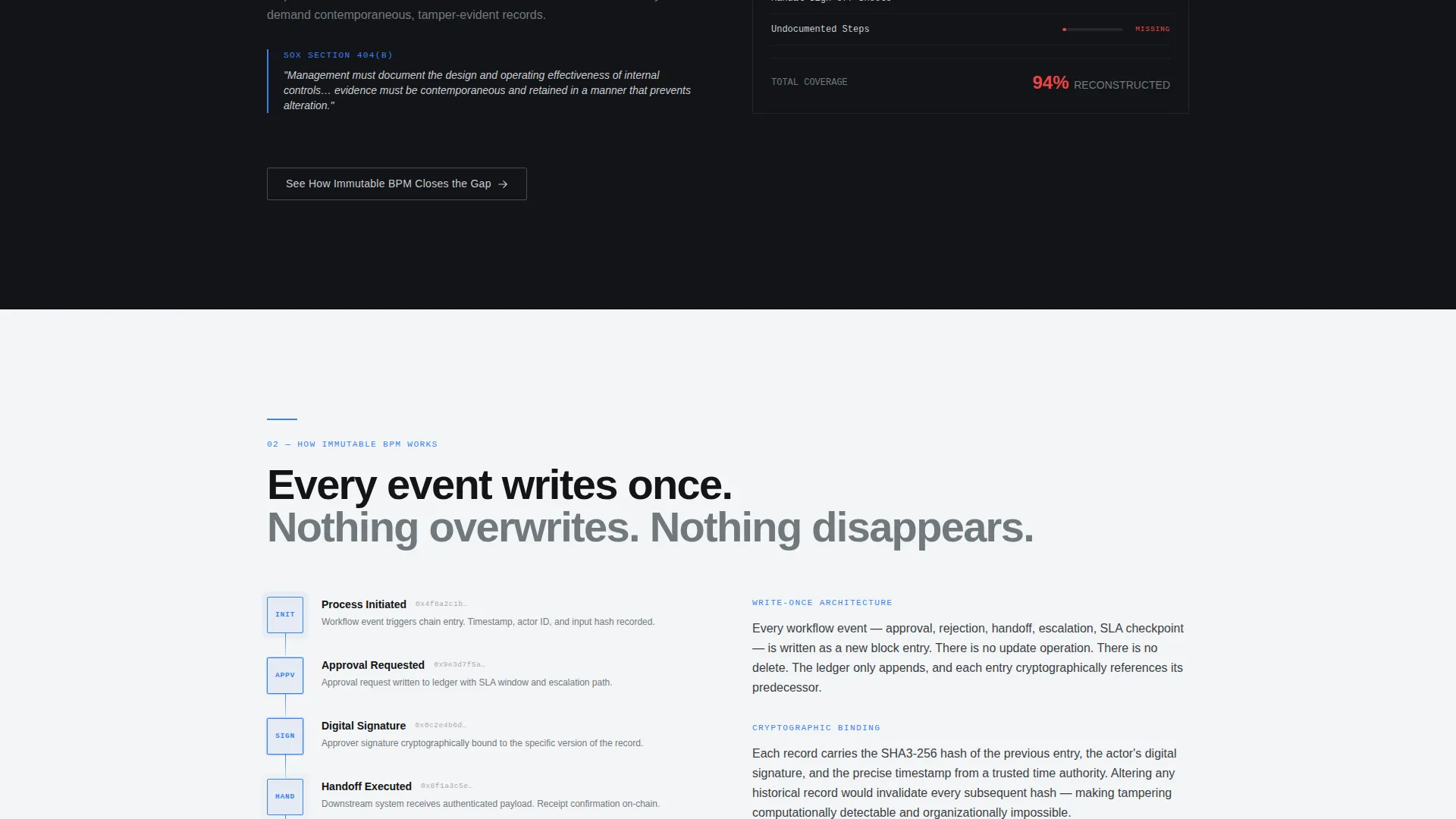 Blockchain-Based Enterprise Software Privacy Policy Website Template